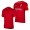 Men's Atletico De Madrid 2021-22 Home Jersey Red Replica