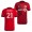 Men's Jonathan Osorio Toronto FC Replica Jersey Red 2021