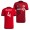 Men's Michael Bradley Toronto FC Replica Jersey Red 2021