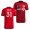 Men's Tsubasa Endoh Toronto FC Replica Jersey Red 2021