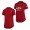 Women's Manchester United Jersey 19-20 Red